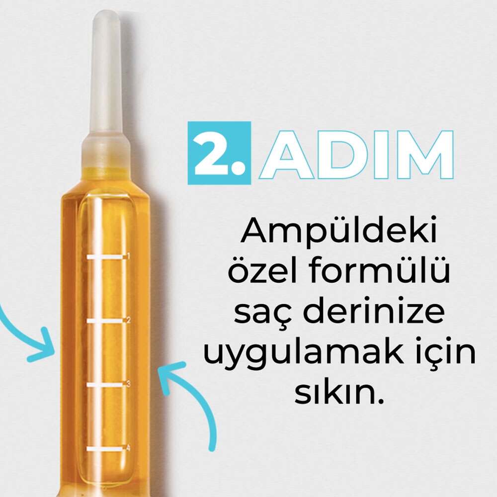 Sac Olusumunu Destekleyen Ve Dokulmeyi Engelleyen Sac Bakim Kuru Yves Rocher